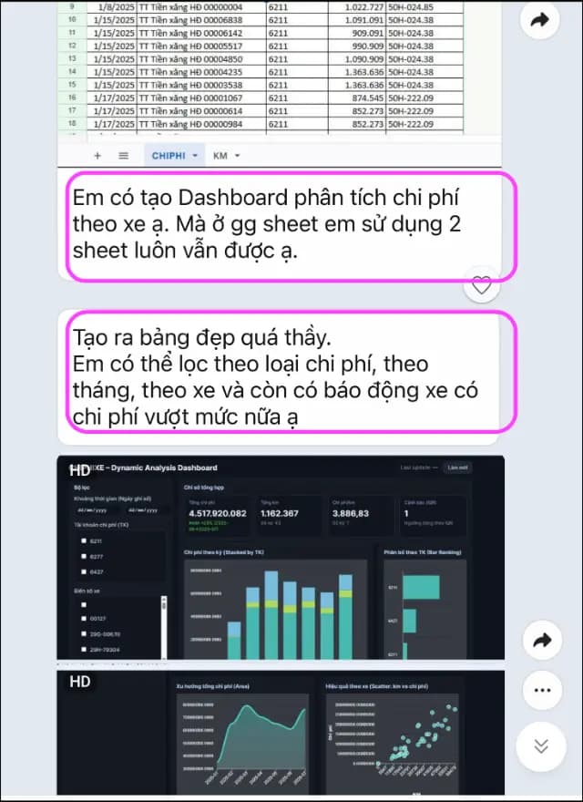 Sản phẩm của Chị Nguyên – Cty Dược HD